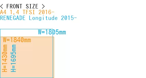 #A4 1.4 TFSI 2016- + RENEGADE Longitude 2015-